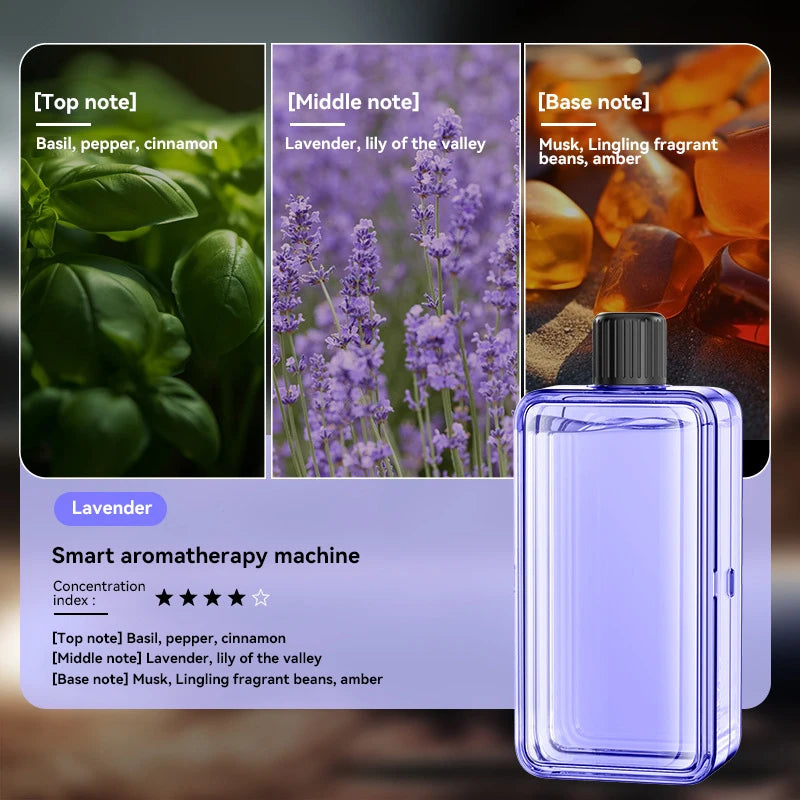 Automatic Diffuser Aromatherapy with Display Essential Oil Humidifier