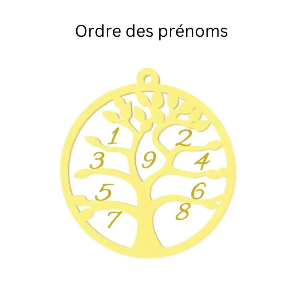 Custom Tree Of Life Necklace, Personalized Name Necklace