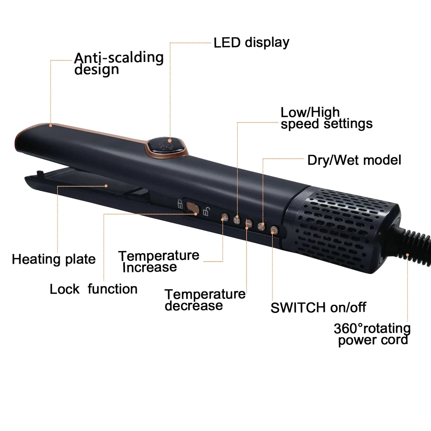2in1 Hair DryerWet and Dry Hair StraightenerAir Negative Ion Portable