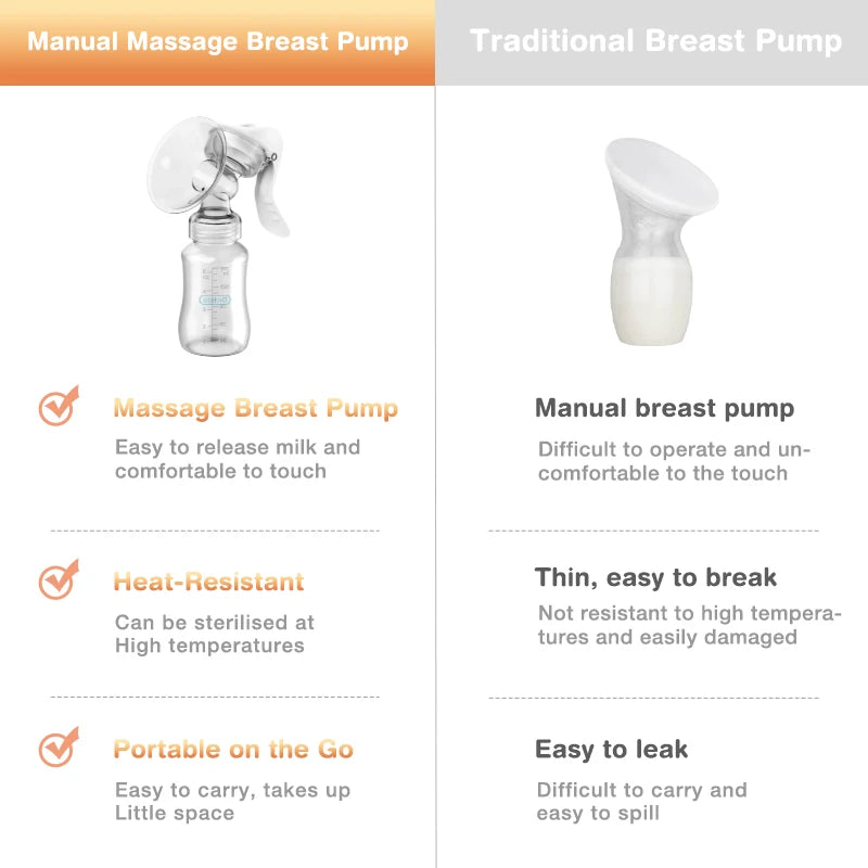 MAMIJOY Breast Pump Baby Nipple Manual Suction Milk Pump