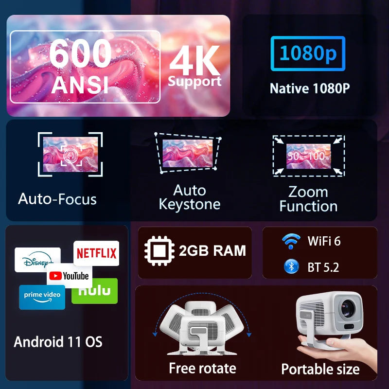 HUAWEISHI 4K Android Projector