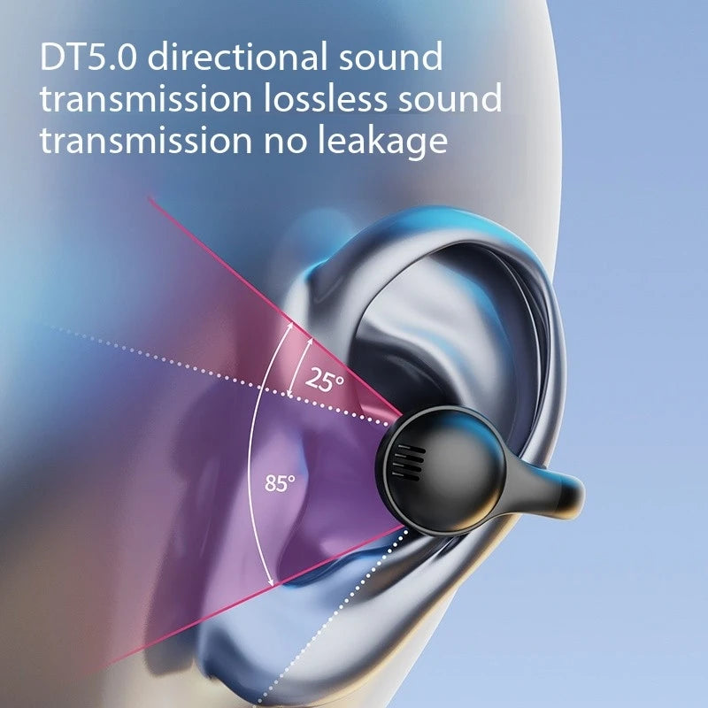 New Mirror Surface Digital Display Soft Silicone Ear Clip Wireless Bluetooth Headphones