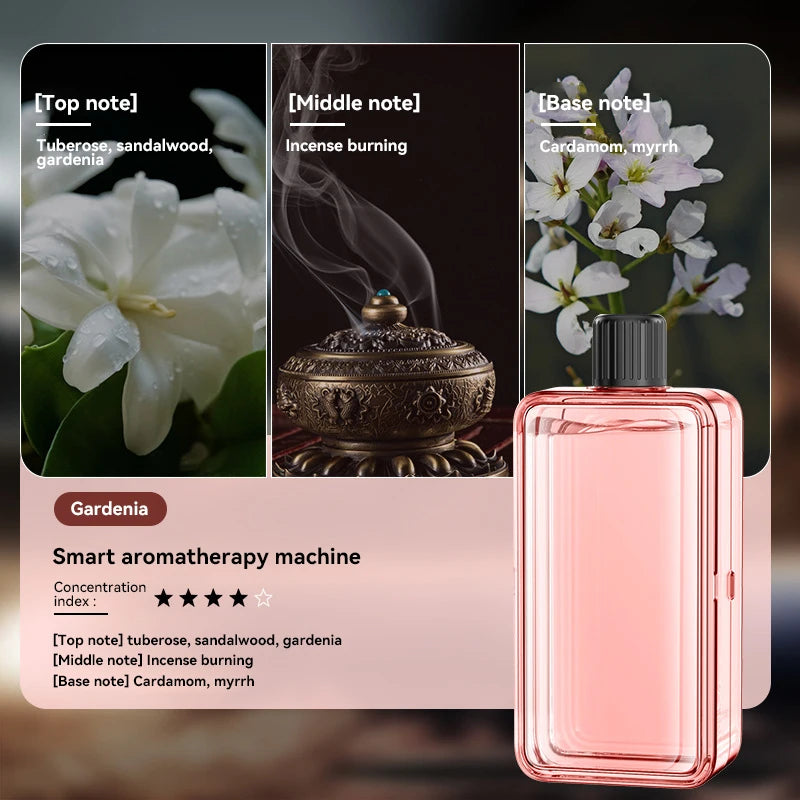 Automatic Diffuser Aromatherapy with Display Essential Oil Humidifier