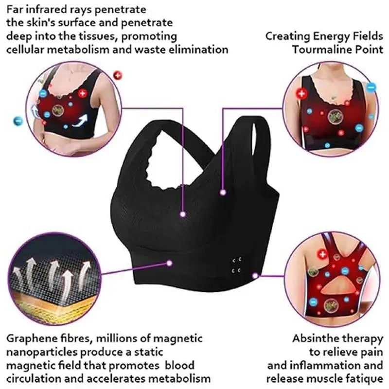 Lymphatic Bra Detoxification and Shaping & Powerful Lifting Bra Full-Coverage