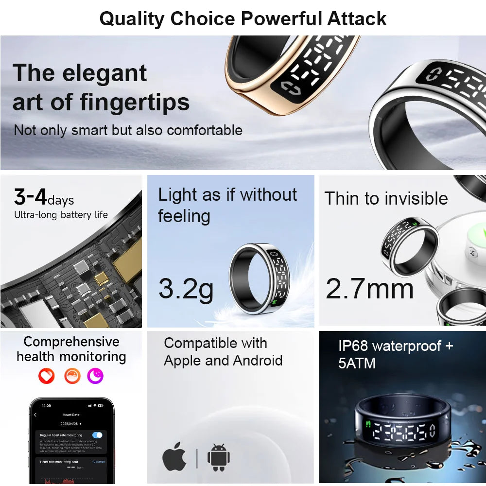 SY01 Smart Ring With LED Screen -Buy One Get One π₯