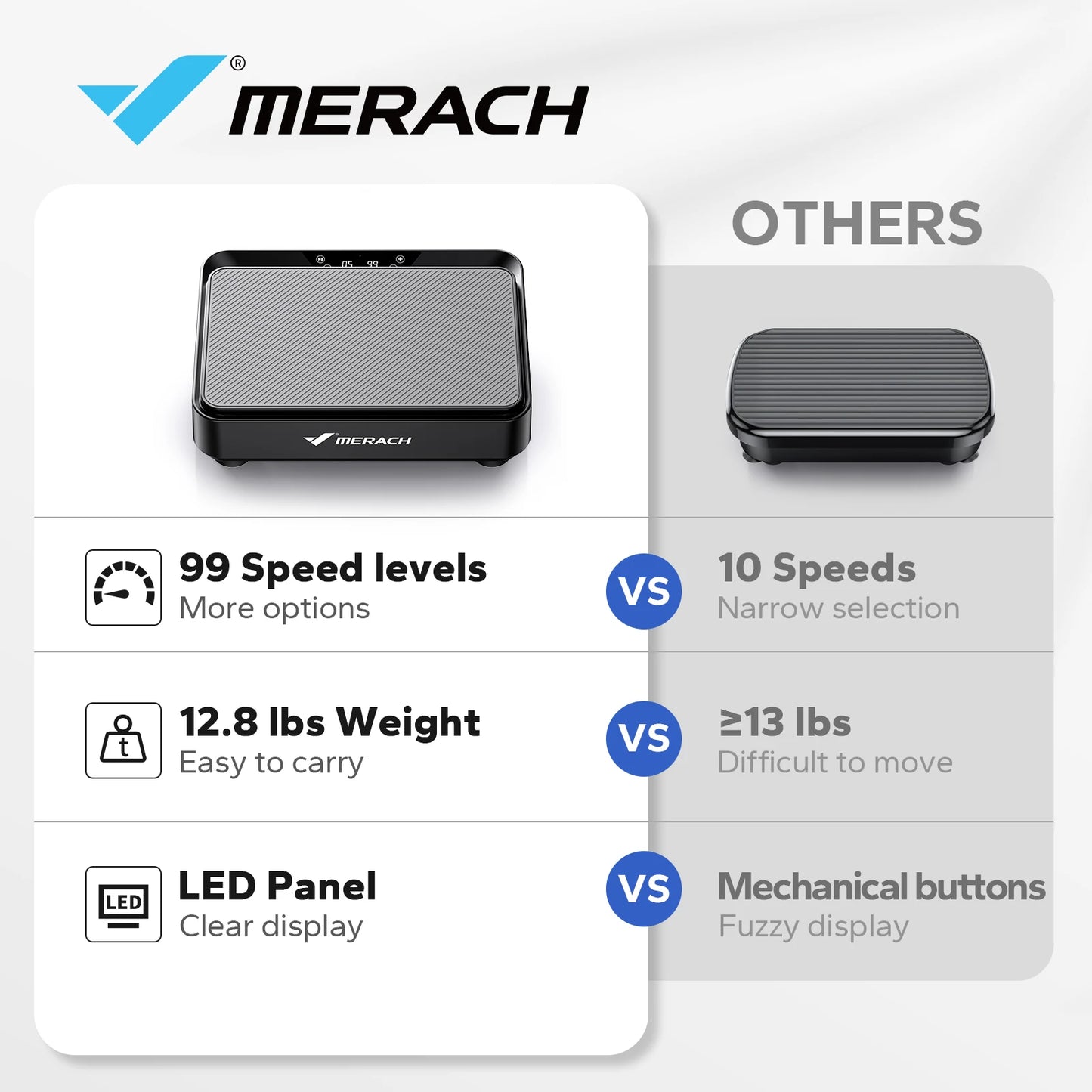 MERACH Vibration Plate Machine with LED Display & Resistance Bands
