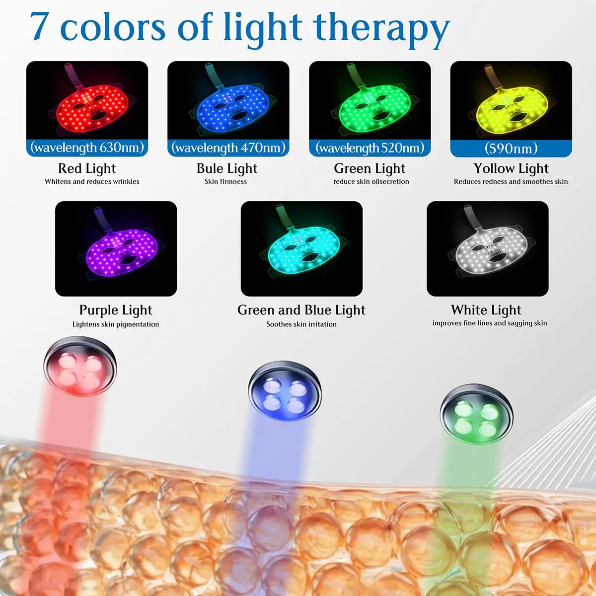 LED Face Mask 7 Colors Red Light Therapy Device