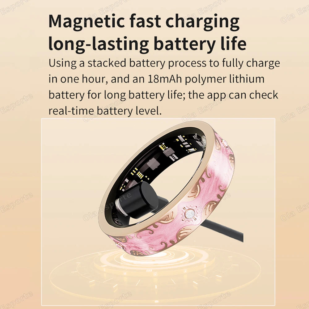 Waterproof Lady ring Heart Rate Health Monitor Sport Ring