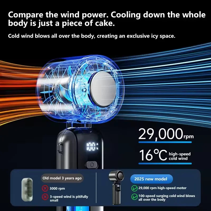 Ice Compress Handheld Fan Portable Outdoor Usb Digital Display Folding Fan