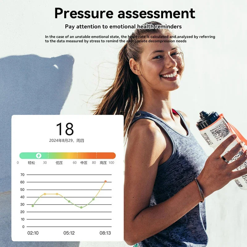 Unisex Smart Ring SR08 Bluetooth Health Sleep Heart Rate   New 2025