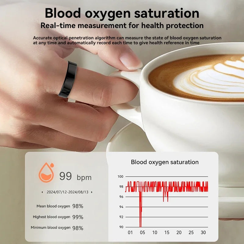Unisex Smart Ring SR08 Bluetooth Health Sleep Heart Rate   New 2025