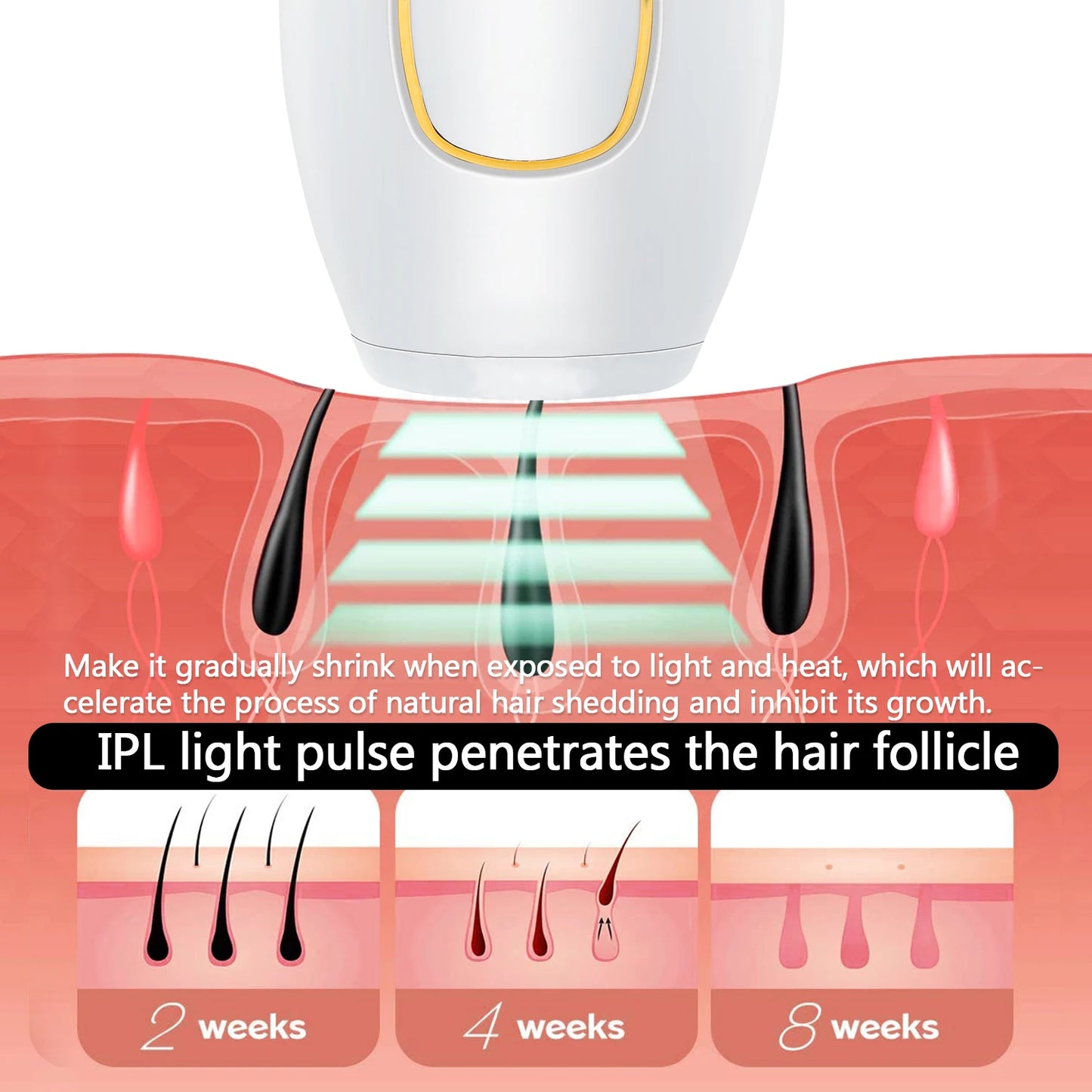 IPL Laser Epilator Body Bikini Laser Hair Removal For Women -Buy One Get One 25% off🔥