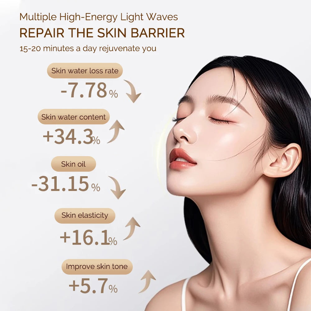 Rechargeable Facial LED Beauty Mask Skin Rejuvenation