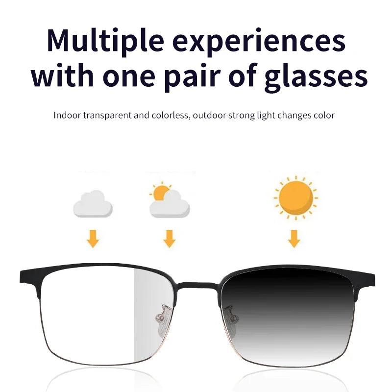CLLOIO Smart Bluetooth Glasses with Photochromic Lenses