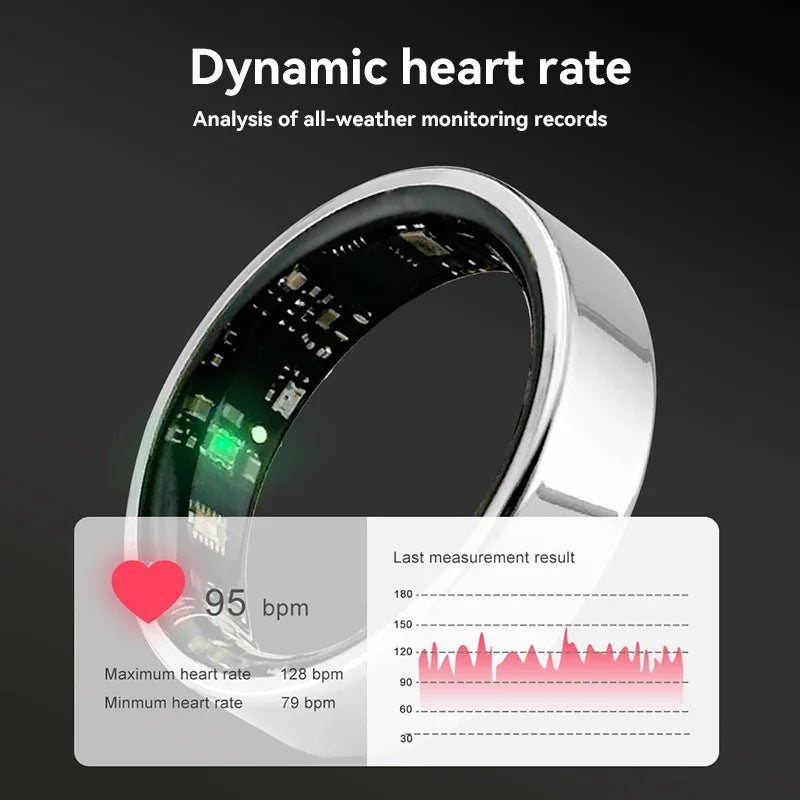 Unisex Smart Ring SR08 Bluetooth Health Sleep Heart Rate   New 2025