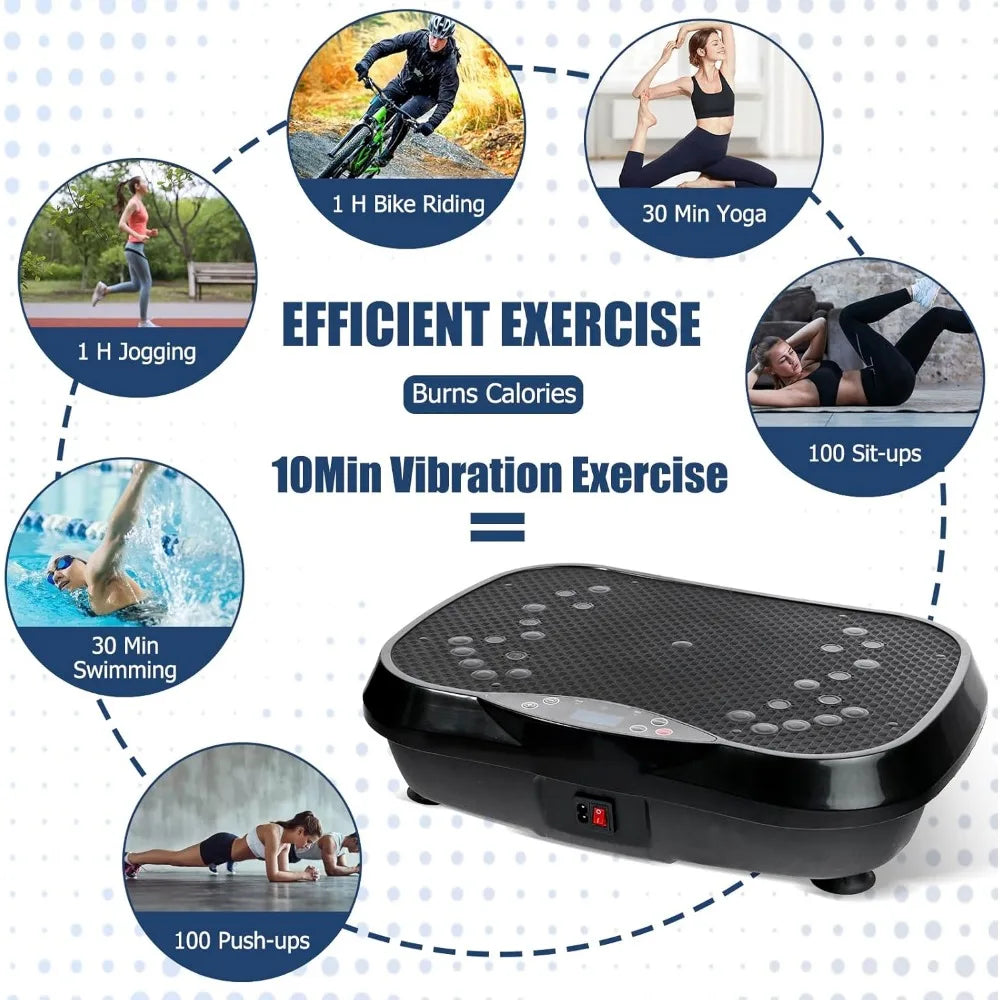 Vibrating Plate-Experience Fitness