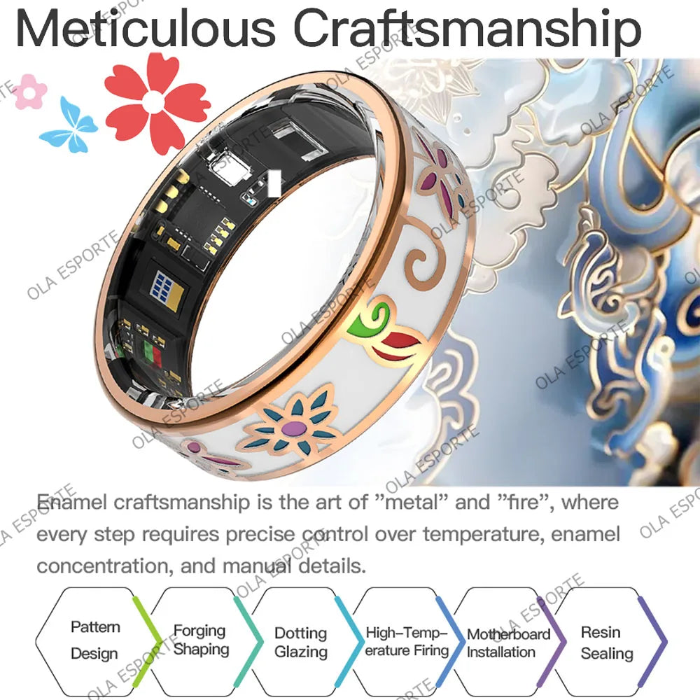 2026 Smart Health Ring for Women – Heart Rate, Sleep &amp; Activity Tracker (Waterproof 10ATM)