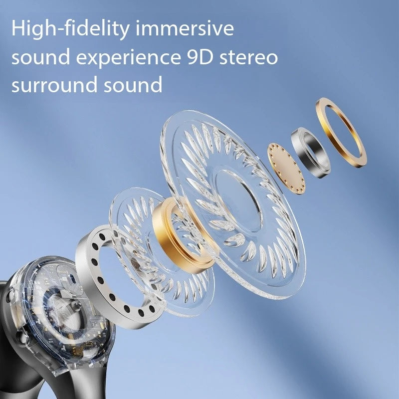 New Mirror Surface Digital Display Soft Silicone Ear Clip Wireless Bluetooth Headphones