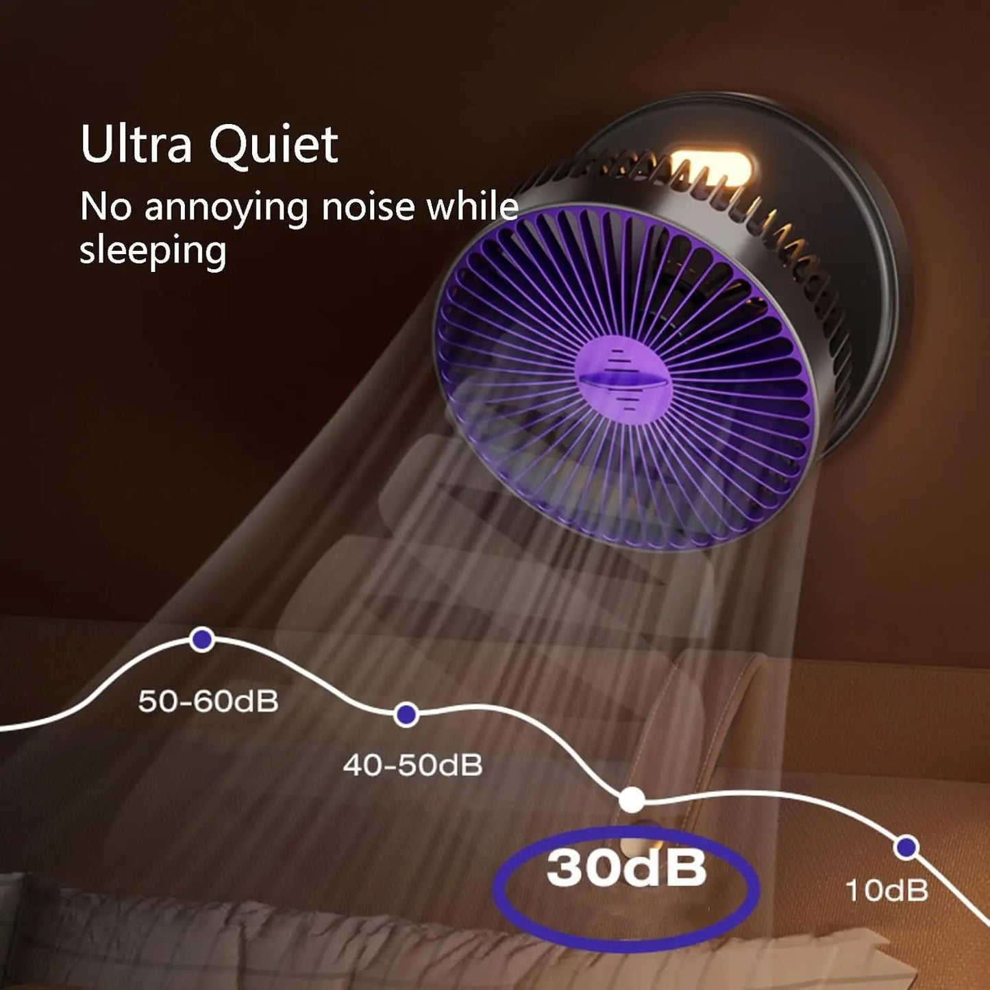 3000mAh Foldable Glow-in-the-Dark Fan Wall Mount Portable