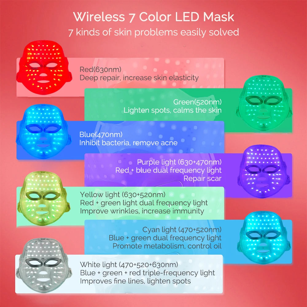 Rechargeable Facial LED Beauty Mask Skin Rejuvenation