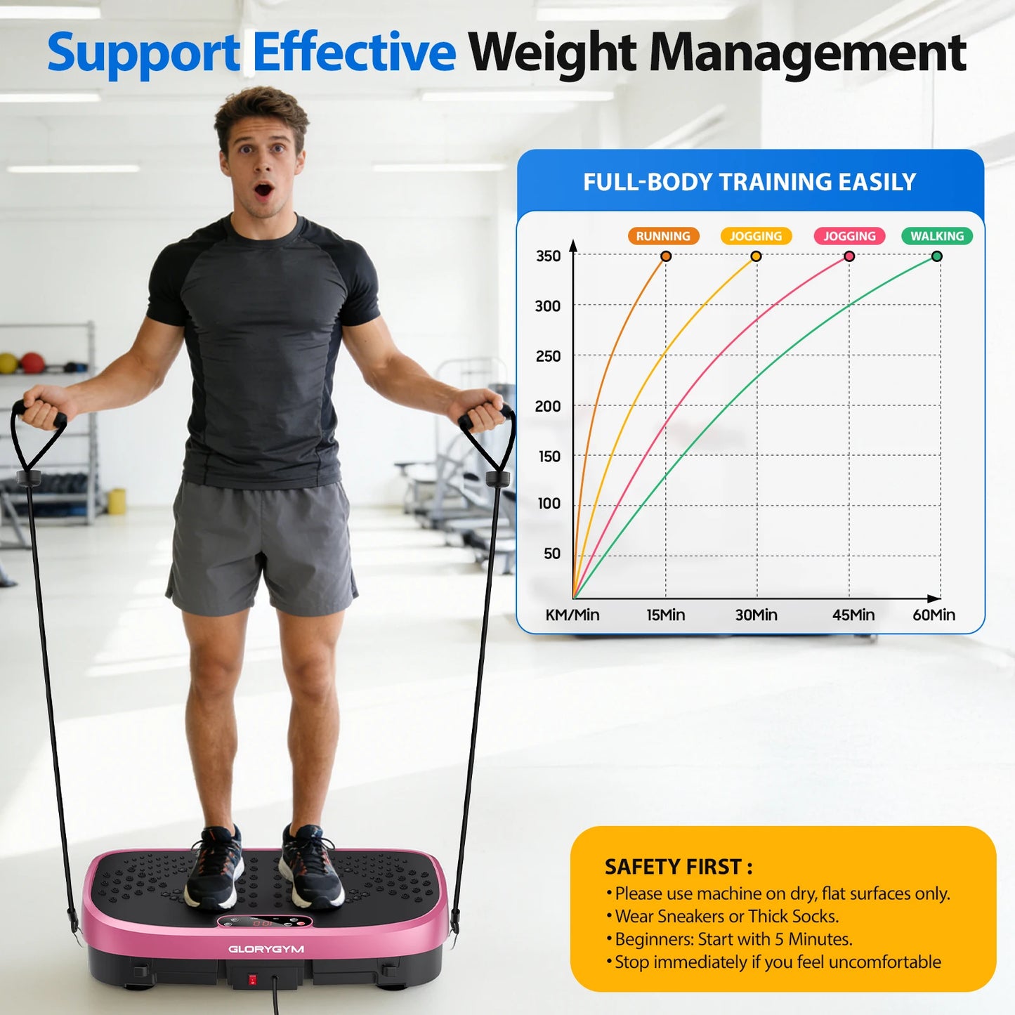 Magnetic Vibration Plate Exercise Machine Fat Burning 120 Levels 330lbs