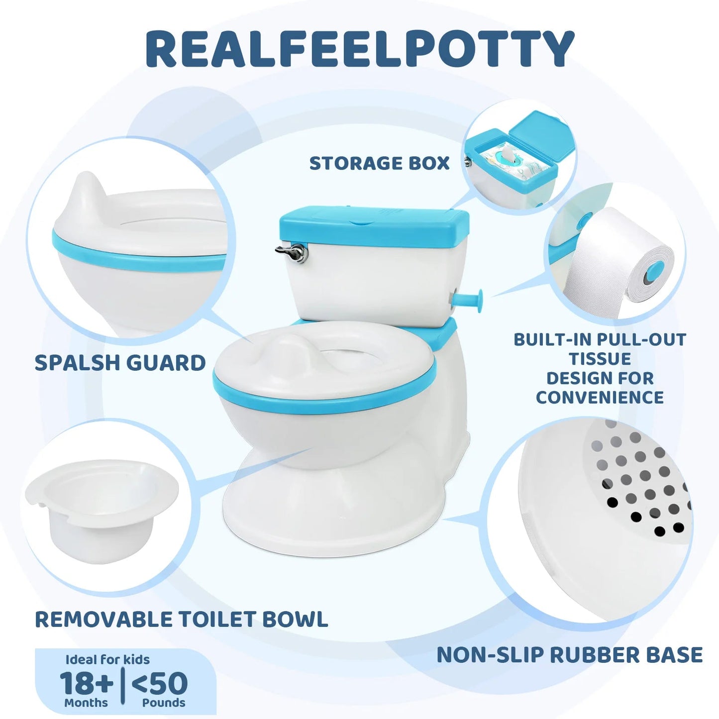 Baby Potty Toilet Real Feel 2 - in - 1 with Wipes Storage Removable Seat - BeeBeeBuys