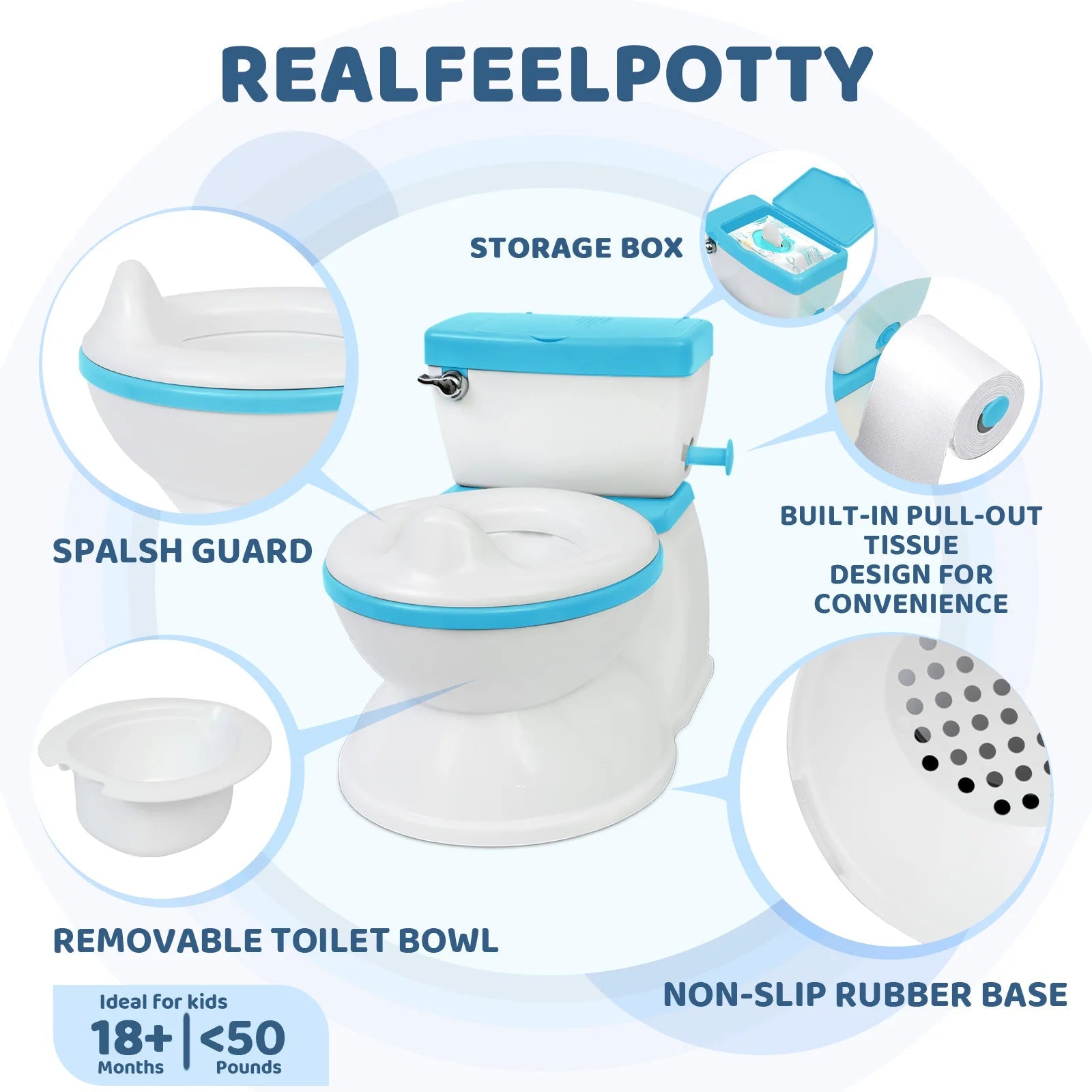 Baby Potty Toilet Real Feel 2 - in - 1 with Wipes Storage Removable Seat - BeeBeeBuys
