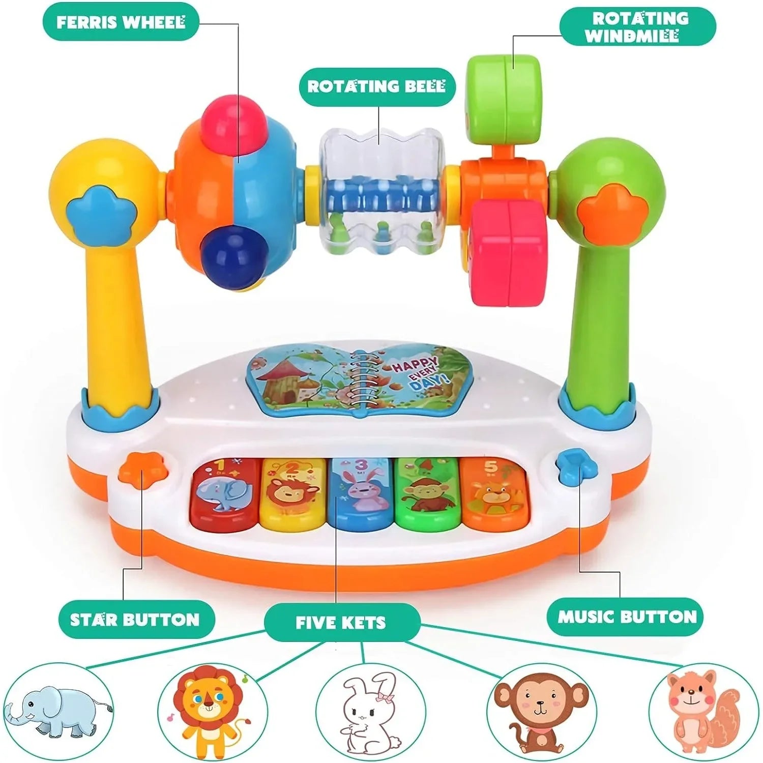 Baby Rotating Music Baby Piano Toys Kids Rotating Music Piano - BeeBeeBuys