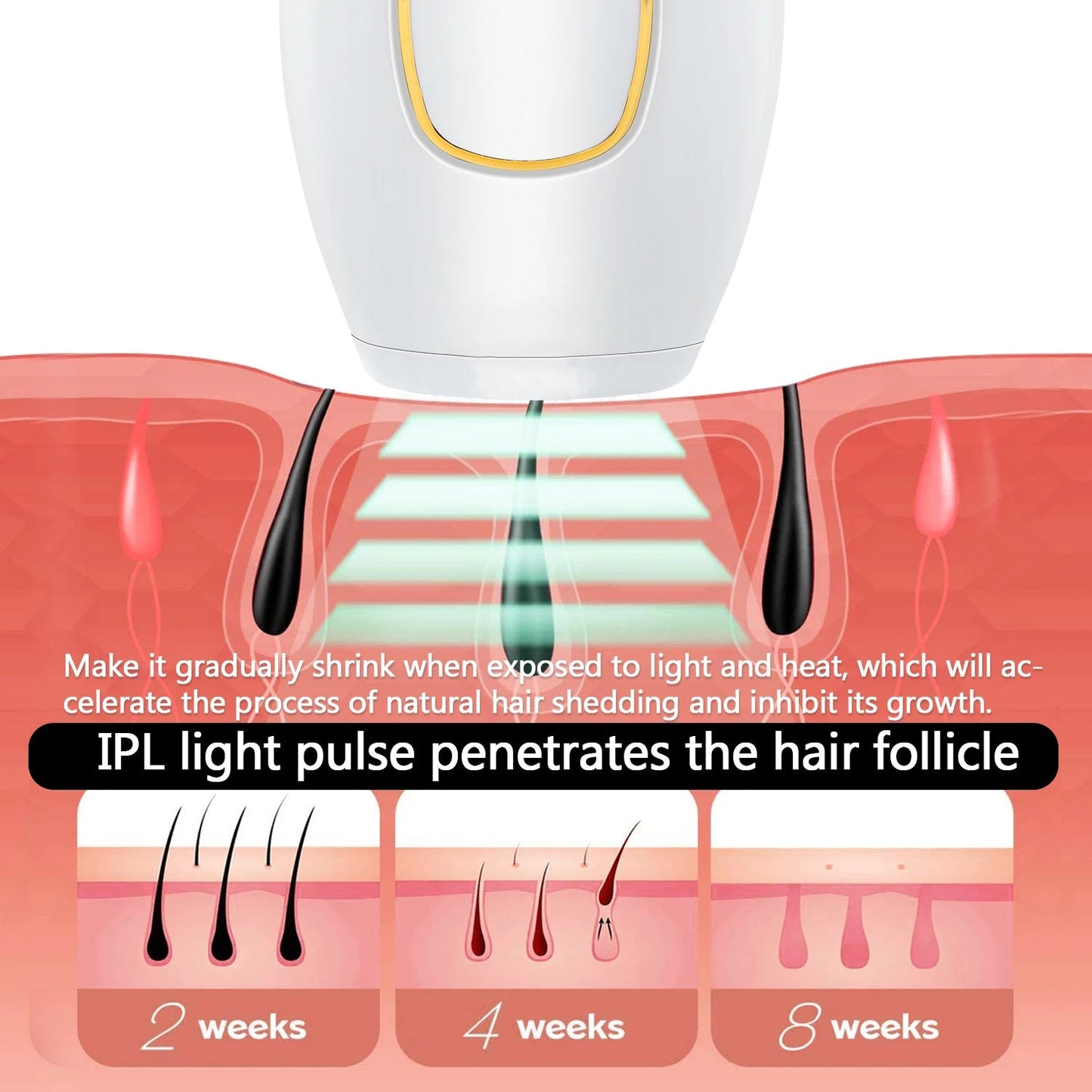 IPL Laser Epilator Body Bikini Laser Hair Removal For Women - Buy One Get One 25% off🔥 - BeeBeeBuys