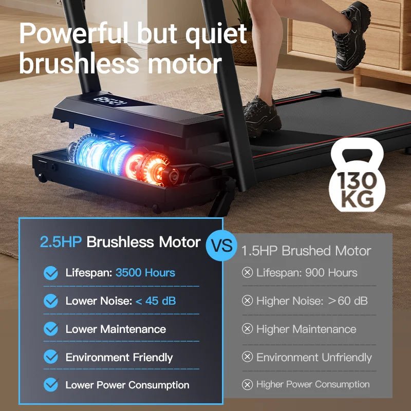 UMAY Walking Pad Treadmill: Incline, Under - Desk, Diamond Belt, Lightweight, Home/Office LED Display - BeeBeeBuys