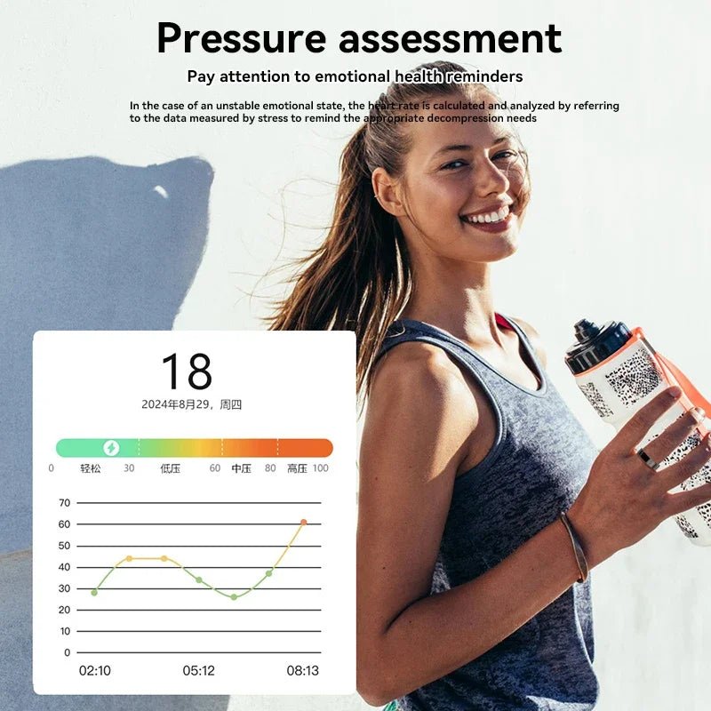 Unisex Smart Ring SR08 Bluetooth Health Sleep Heart Rate New 2025 - BeeBeeBuys