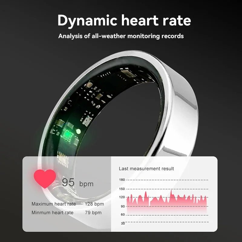 Unisex Smart Ring SR08 Bluetooth Health Sleep Heart Rate New 2025 - BeeBeeBuys