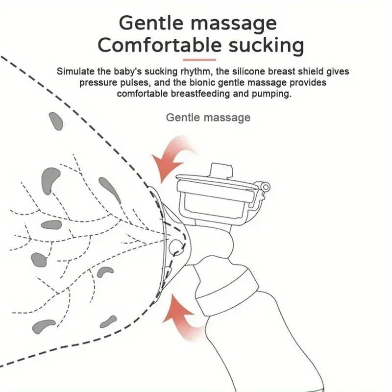 Wearable Hands - Free Electric Drive Small Baby Bottle Breast Pump - BeeBeeBuys